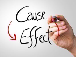 Cause x Effect hand writing with a black mark on a transparent board